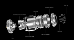 Atomizér GeekVape Zeus X II RTA 